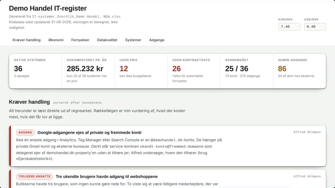 Overblik fra IT-registret